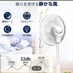 扇風機の画像