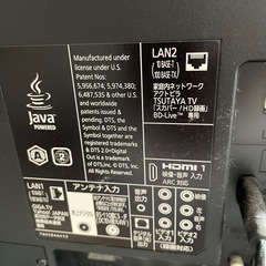 テレビの画像