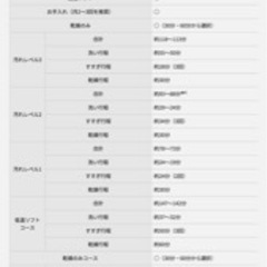 Panasonic 食洗機(np-tsp1 ) 専用台付きの画像