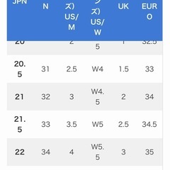 キッズ　サンダル　21.5〜22.0の画像