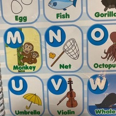アンパンマンことばずかんスーパーデラックスの画像