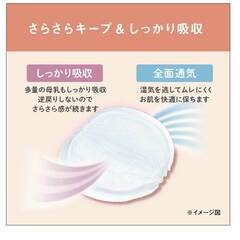 【新品★未開封】アカチャンホンポ限定商品 ズレにくい 母乳パッド 120枚入りの画像