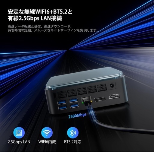 ミニPC Ryzen 7 7735HS 8コア/16スレッド 最大4.75GHz