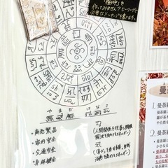 🐉龍体文字【フトマニ図】でオリジナル御守り作り✨の画像