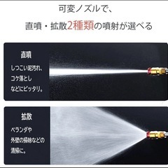在庫処分 高圧洗浄機 コードレス 充電式 24v 2.8mpaの画像