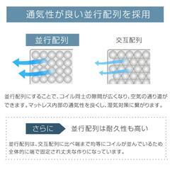 【決定しました】足つきセミダブルベッドの画像