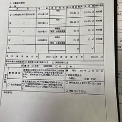 　売地角地2区画水道引込み済み2メーター海迄2分