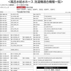 風呂水給水ホースセットの画像