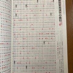 【未使用】漢字学習２冊と英語ノートの画像