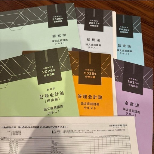 【公認会計士】論文直前講義テキスト　TAC