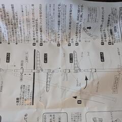 7/30まで　コモライフ　つっぱりポールハンガー　高さ160〜270cmの画像