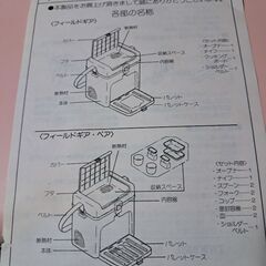 ピクニックセットの画像