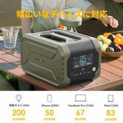【未使用新品】GOLDENMATE Thunder 1000 ポータブル電源 1024Wh リン酸鉄リチウムイオン電池 定格1500W USB-A/C BMS電池保護 長寿命 高耐久 LEDライト/の画像