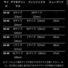 ロングフィンの画像