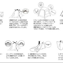 【新品未開封】ワンタッチテント 4人用 キャンプテント 簡単設営 UVカットドームテント 防風防水 防雨生地 小型 遮光 簡易テント 多機能 軽量 公園 防災 登山 釣り uv加工 紫外線防止 収納バック付き キャンプ アウトドア ファミリー用の画像