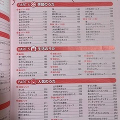ピアノの本の画像