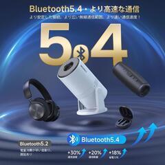 プロジェクター家庭用【2025年最新進化・AndroidTV搭載・270°回転】Wi-Fi 自動台形補正 Bluetooth5.4の画像