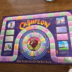 キャッシュフローゲームの画像