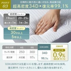 高反発マットレス(シングル)の画像