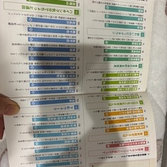 ぶらっと散歩コース　東京の画像