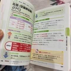 検査値　数値　ハンドブックの画像