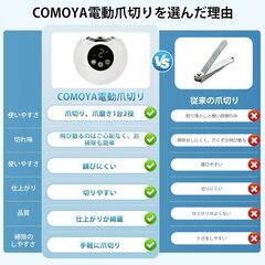 （新品未使用）電動爪切りの画像