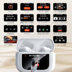 （新品未使用）Bluetoothイヤホン 自動ペアリング IPX7防水の画像
