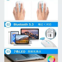 （新品未使用）ワイヤレス Bluetoothマウス 2.4GHz Type-C充電の画像