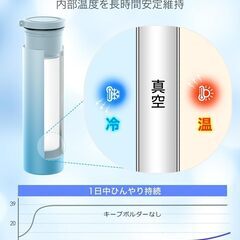 （新品未使用）氷嚢 魔法瓶構造 結露なしのミニ氷のうの画像