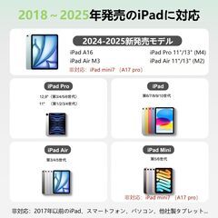 アップルペンシル ipad 互換品 2018年~2025年iPad対応の画像