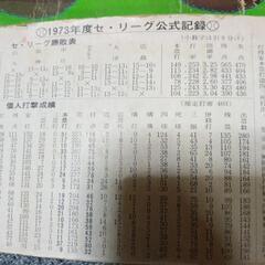 プロ野球カードホルダーの画像