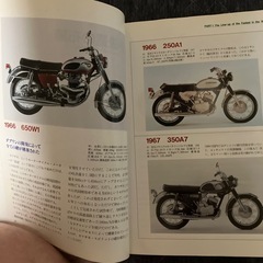 KAWASAKI-1 名車が写真で蘇るの画像