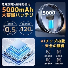 【新品】エアダスター 2in1 電動エアダスター 200000RMP高速回転 85m/sの画像