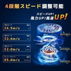 【新品】エアダスター 2in1 電動エアダスター 200000RMP高速回転 85m/sの画像