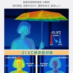 【定価2,999円】新品未使用！森香澄さんアンバサダーの話題の日傘！konciwa 日傘 カーキ ×1の画像