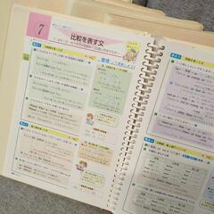 高校受験対策　参考書・問題集の画像