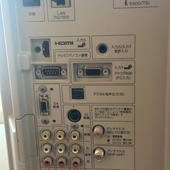 テレビの画像
