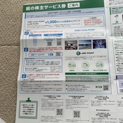 JR東株主サービス券の画像