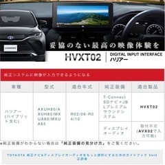 トヨタ　80ハリアー用HDMIアダプタ　HVXT02の画像