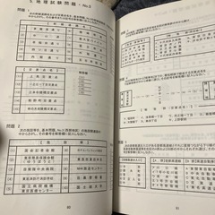 東京都タクシー地理国家試験問題集の画像