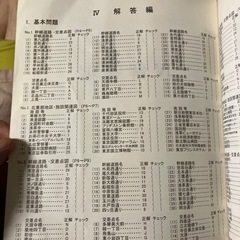 東京都タクシー地理国家試験問題集の画像