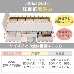 ニトリ シングルチェストベッドの画像