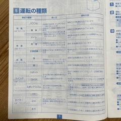 コロナ冷風衣類乾燥除湿機
の画像