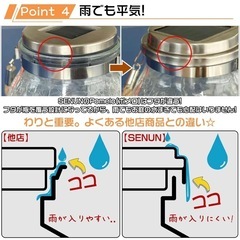 ソーラー電気の画像
