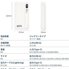 モバイルバッテリー 20000mAh 急速充電 PSE認証済 ケーブル内蔵の画像