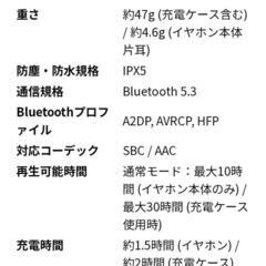 サウンドコア　ケースのみの画像