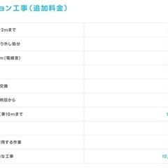 新品 エアコン【エオリア】8畳用  標準取付工事費込みの画像