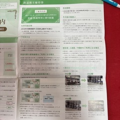 JR九州鉄道乗車優待券の画像
