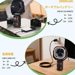 手渡し限定/名古屋市★新品/【20000mAh大容量・モバイルバッテリー機能 】キャンプ扇風機 USB-C充電式 LEDライト 無段階風量調節 急速充電式ポータブルバッテリー リモコン付 アウトドア/室内用の画像