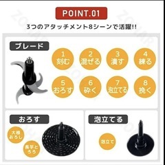 フードプロセッサーの画像